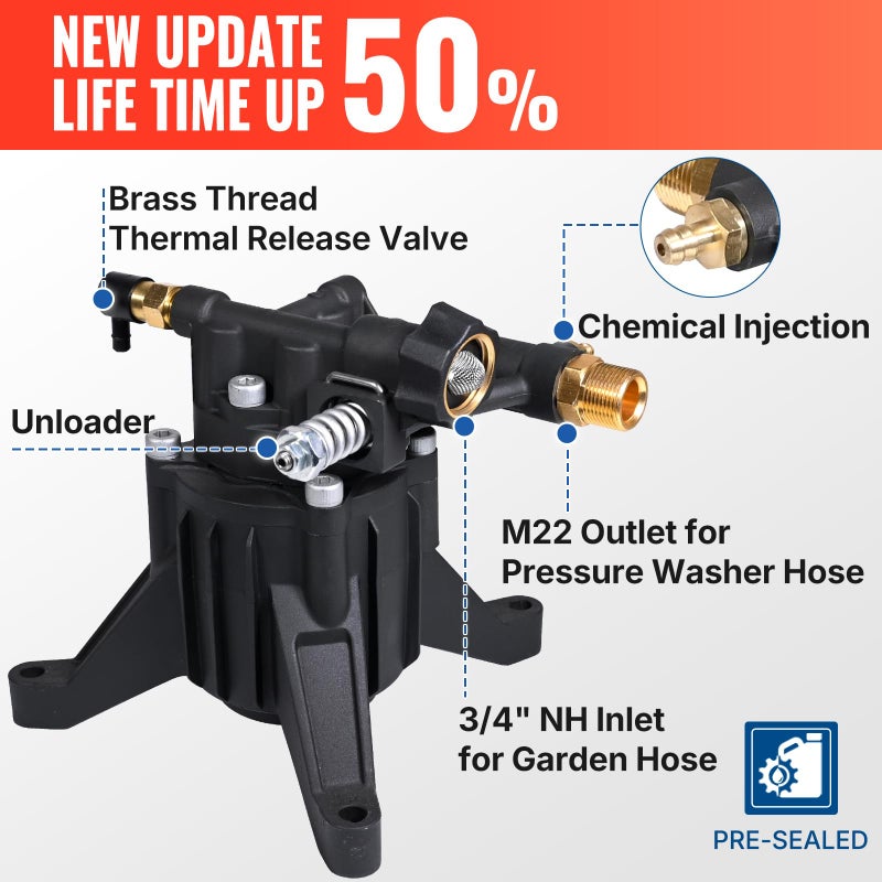 YAMATIC Vertical Pressure Washer Pump Max 3400 PSI 2.5 GPM, 7/8" Shaft Replacement Pump for Power Washer, Compatible with Simpson, Honda, Ryobi, Craftsman, GCV190 Rear Inlet/Outlet - Image 4